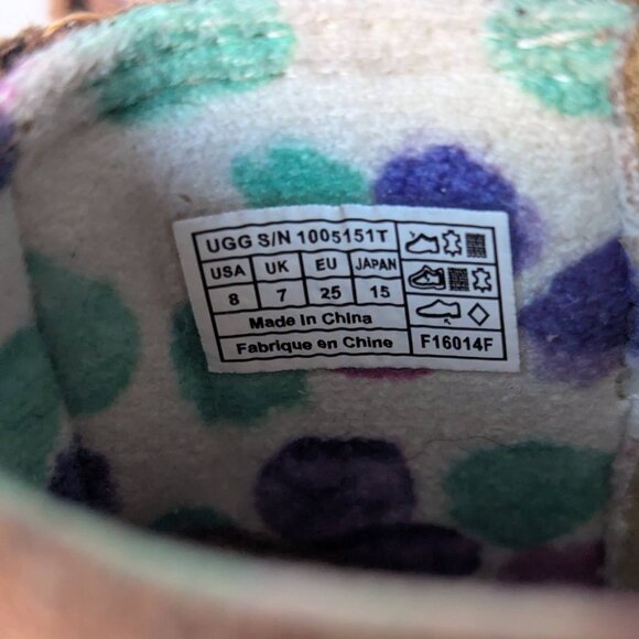 UGGS Libbie Girl's Kids Suede Boots, Size 8 US - Picture 7 of 8